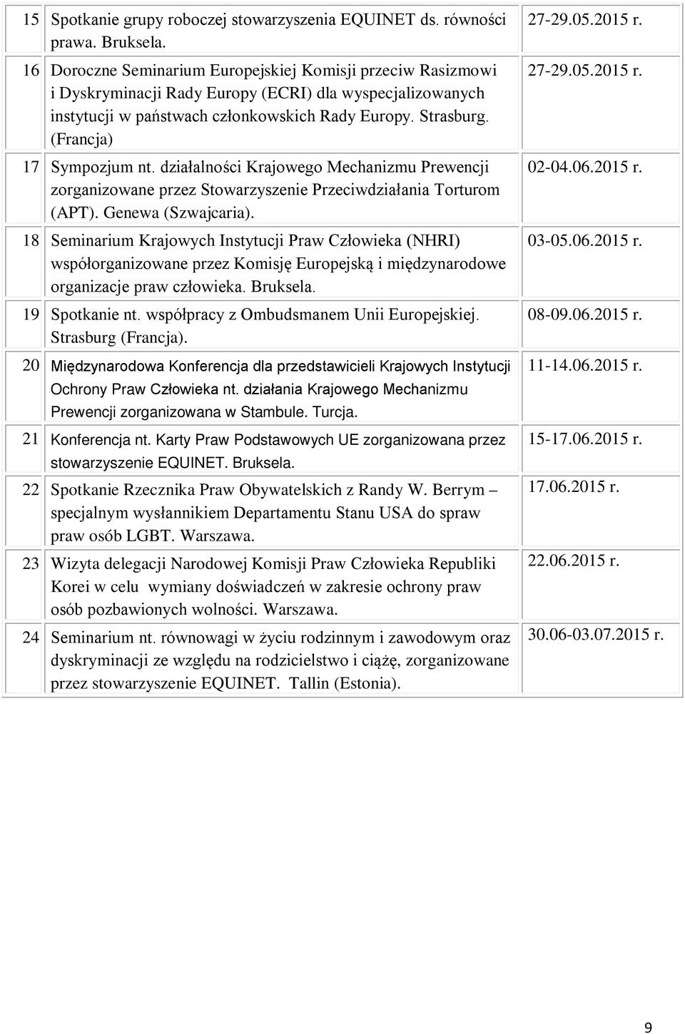 Sympozjum nt. działalności Krajowego Mechanizmu Prewencji zorganizowane przez Stowarzyszenie Przeciwdziałania Torturom (APT). Genewa (Szwajcaria). 18.