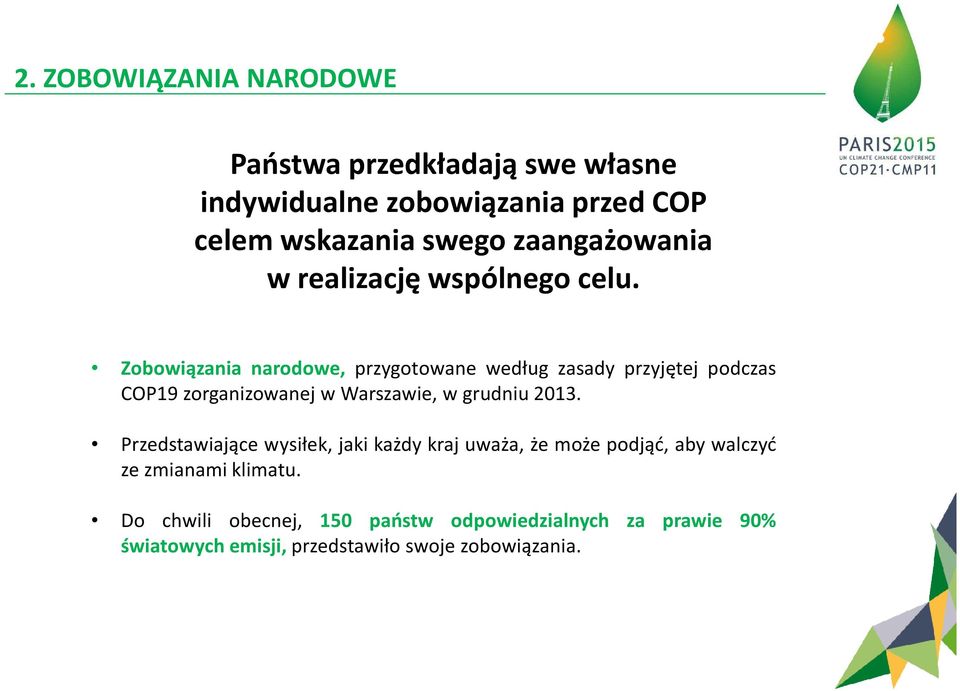 Zobowiązania narodowe, przygotowane według zasady przyjętej podczas COP19 zorganizowanej w Warszawie, w grudniu 2013.