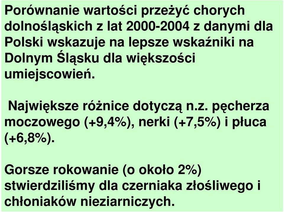 Największe róŝnice dotyczą n.z. pęcherza moczowego (+9,4%), nerki (+7,5%) i płuca (+6,8%).