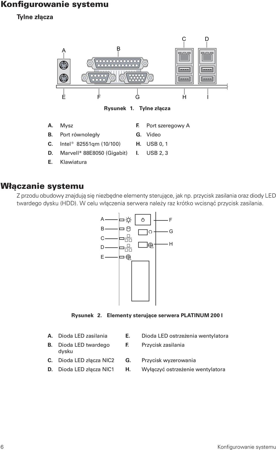 przycisk zasilania oraz diody LED twardego dysku (HDD). W celu włączenia serwera należy raz krótko wcisnąć przycisk zasilania. A B C D E F G H Rysunek 2.