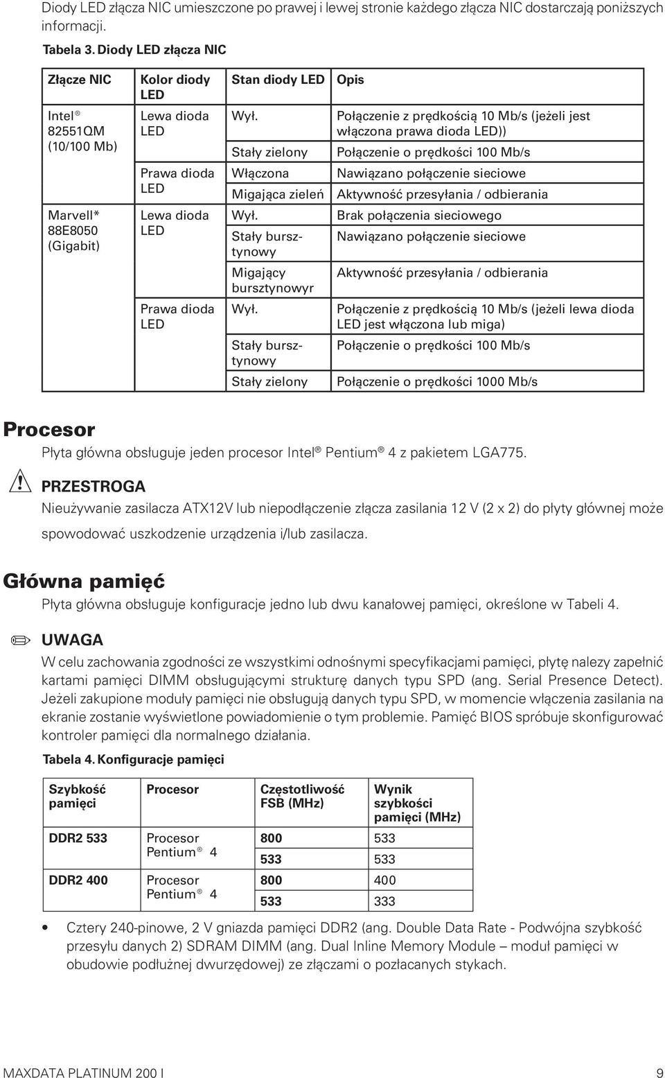 Stały zielony Połączenie z prędkością 10 Mb/s (jeżeli jest włączona prawa dioda LED)) Połączenie o prędkości 100 Mb/s Prawa dioda LED Włączona Migająca zieleń Nawiązano połączenie sieciowe Aktywność