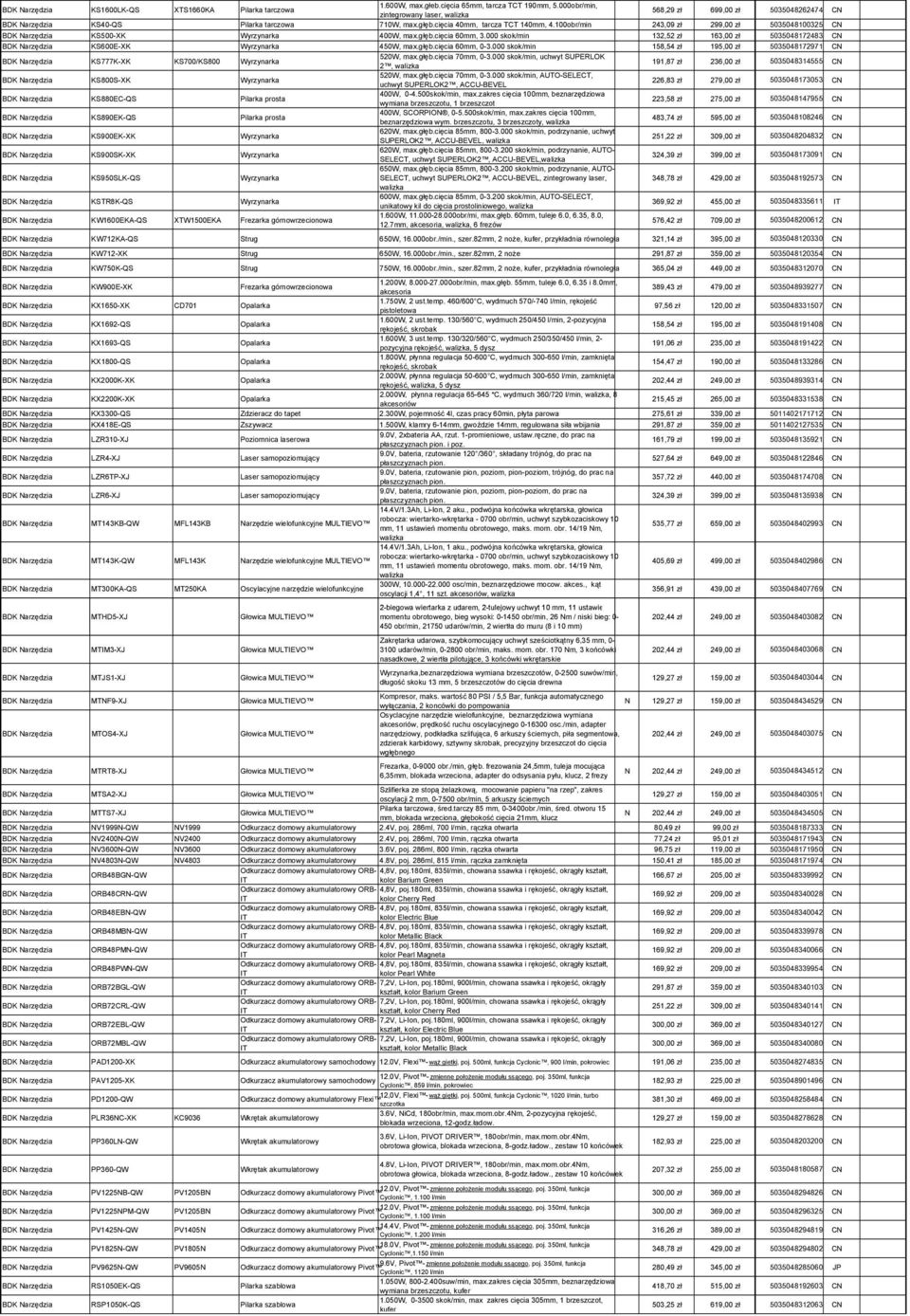 cięcia 40, tarcza TCT 140, 4.100obr/min 243,09 zł 299,00 zł 5035048100325 CN BDK Narzędzia KS500-XK Wyrzynarka 400W, max.głęb.cięcia 60, 3.