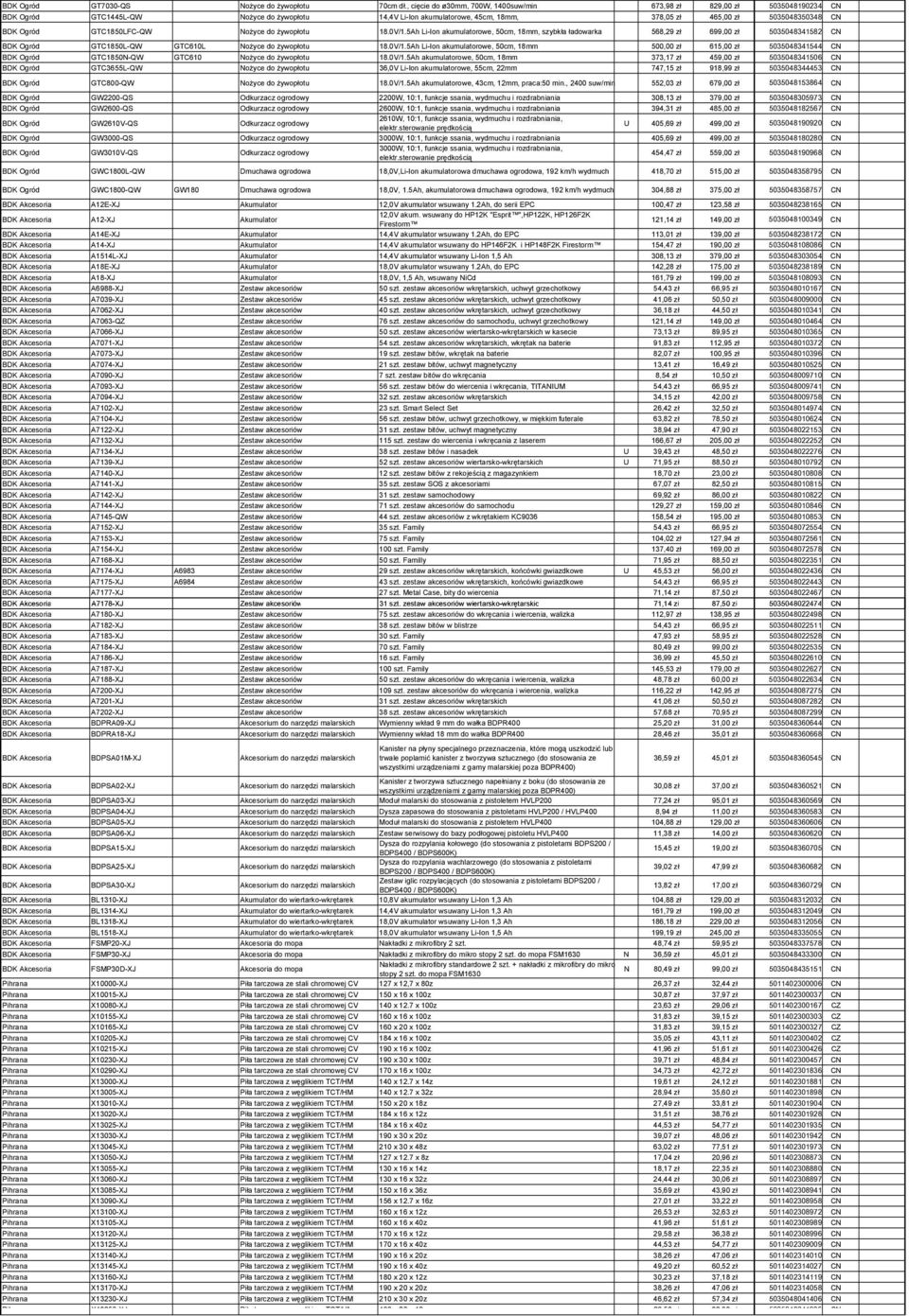 GTC1850LFC-QW Nożyce do żywopłotu 18.0V/1.5Ah Li-Ion akumulatorowe, 50cm, 18, szybkła ładowarka 568,29 zł 699,00 zł 5035048341582 CN BDK Ogród GTC1850L-QW GTC610L Nożyce do żywopłotu 18.0V/1.5Ah Li-Ion akumulatorowe, 50cm, 18 500,00 zł 615,00 zł 5035048341544 CN BDK Ogród GTC1850N-QW GTC610 Nożyce do żywopłotu 18.