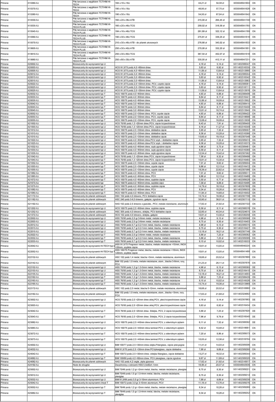 5035048041758 CN TECH PLUS Piła tarczowa z węglikiem TCT/HM HI- X15535-XJ 160 x 20 x 48z TCG 259,02 zł 318,59 zł 5035048041765 CN TECH PLUS Piła tarczowa z węglikiem TCT/HM HI- X15545-XJ 184 x 16 x