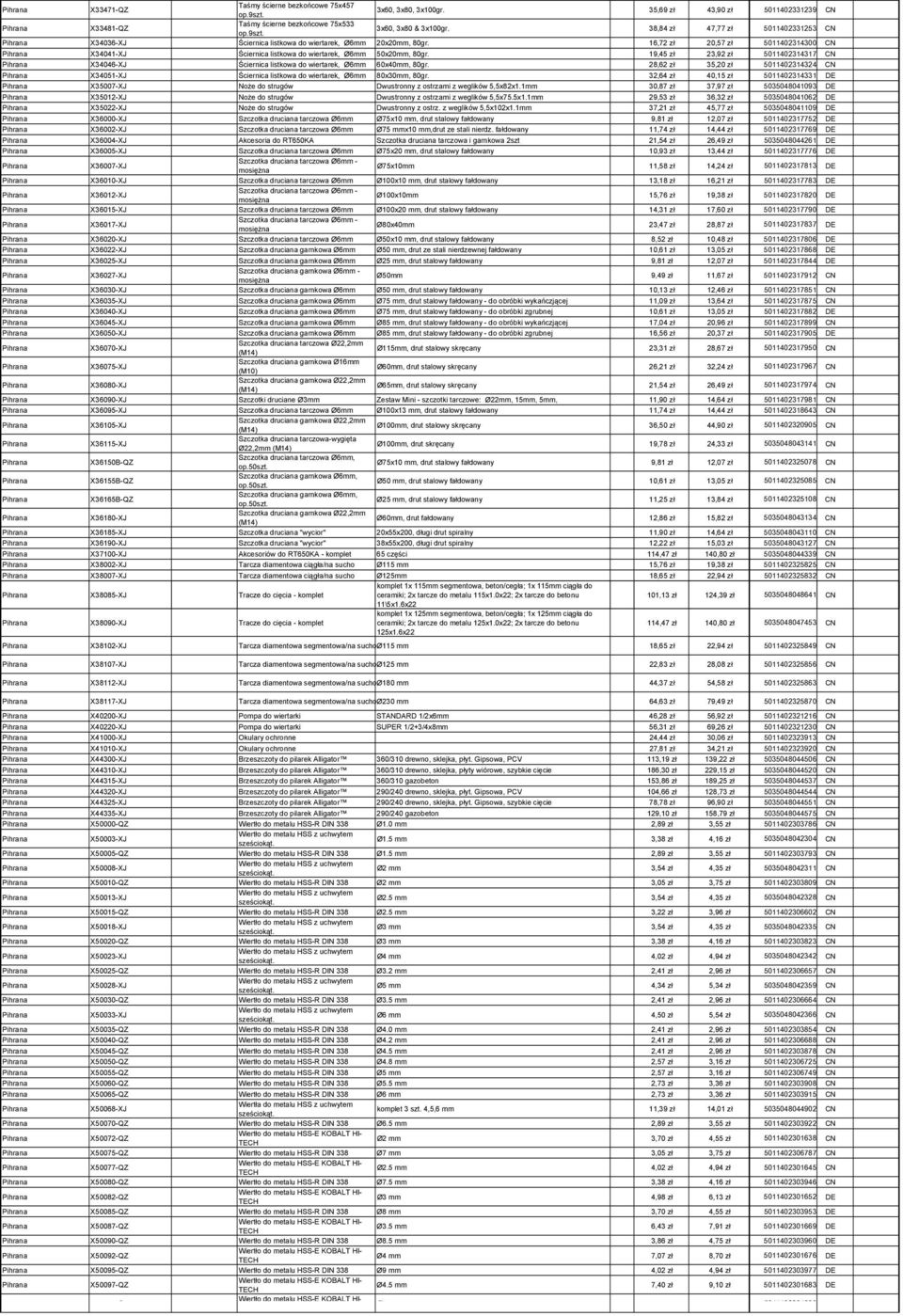 19,45 zł 23,92 zł 5011402314317 CN X34046-XJ Ściernica listkowa do wiertarek, Ø6 60x40, 80gr. 28,62 zł 35,20 zł 5011402314324 CN X34051-XJ Ściernica listkowa do wiertarek, Ø6 80x30, 80gr.