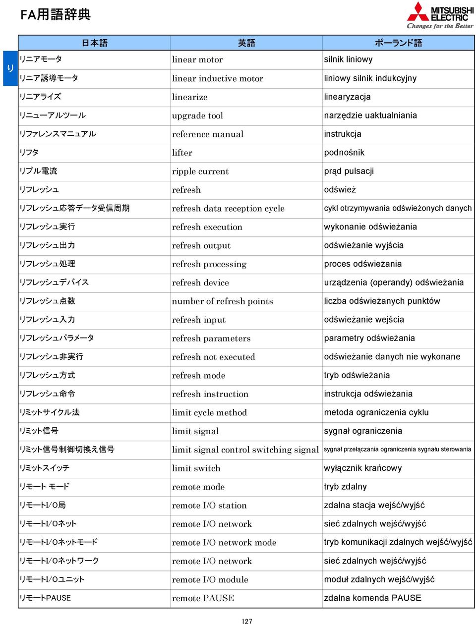 リモートI/Oユニット リモートPAUSE linearize upgrade tool reference manual lifter ripple current refresh refresh data reception cycle refresh execution refresh output refresh processing refresh device number of