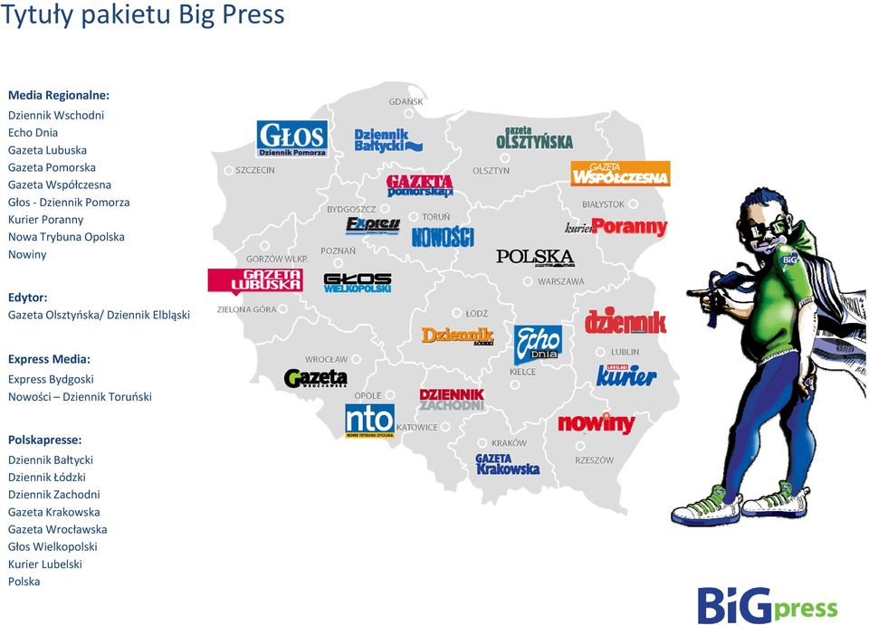 Dziennik Elbląski Express Media: Express Bydgoski Nowości Dziennik Toruński Polskapresse: Dziennik Bałtycki