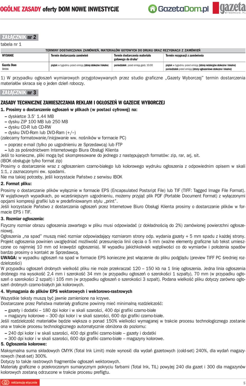 00 piątek w tygodniu przed emisją (strony redakcyjne stołeczne i lokalne) ŚRODA poniedziałek przed emisją (strony ogłoszeniowe stołeczne i lokalne) 1) W przypadku ogłoszeń wymiarowych