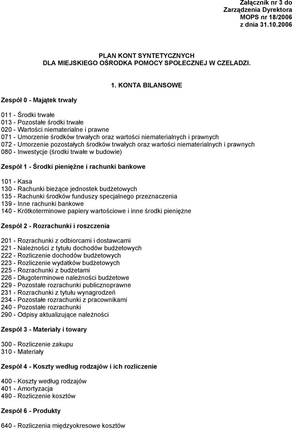 pozostałych środków trwałych oraz wartości niematerialnych i prawnych 080 - Inwestycje (środki trwałe w budowie) Zespół 1 - Środki pieniężne i rachunki bankowe 101 - Kasa 130 - Rachunki bieżące