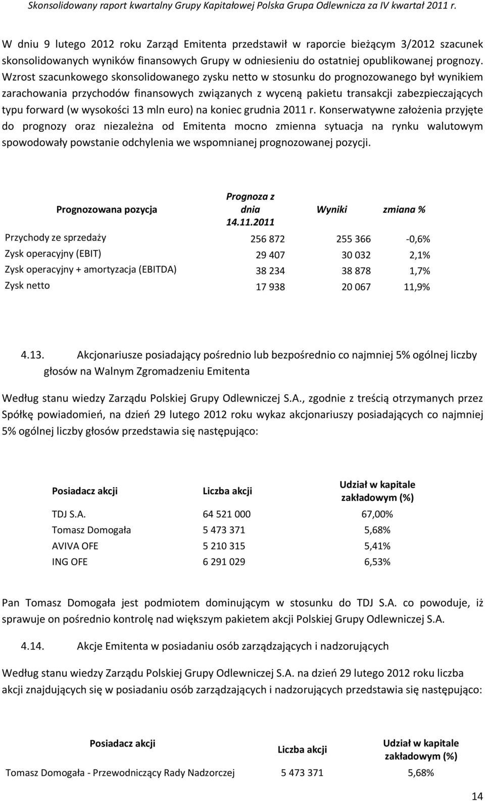 wysokości 13 mln euro) na koniec grudnia 2011 r.