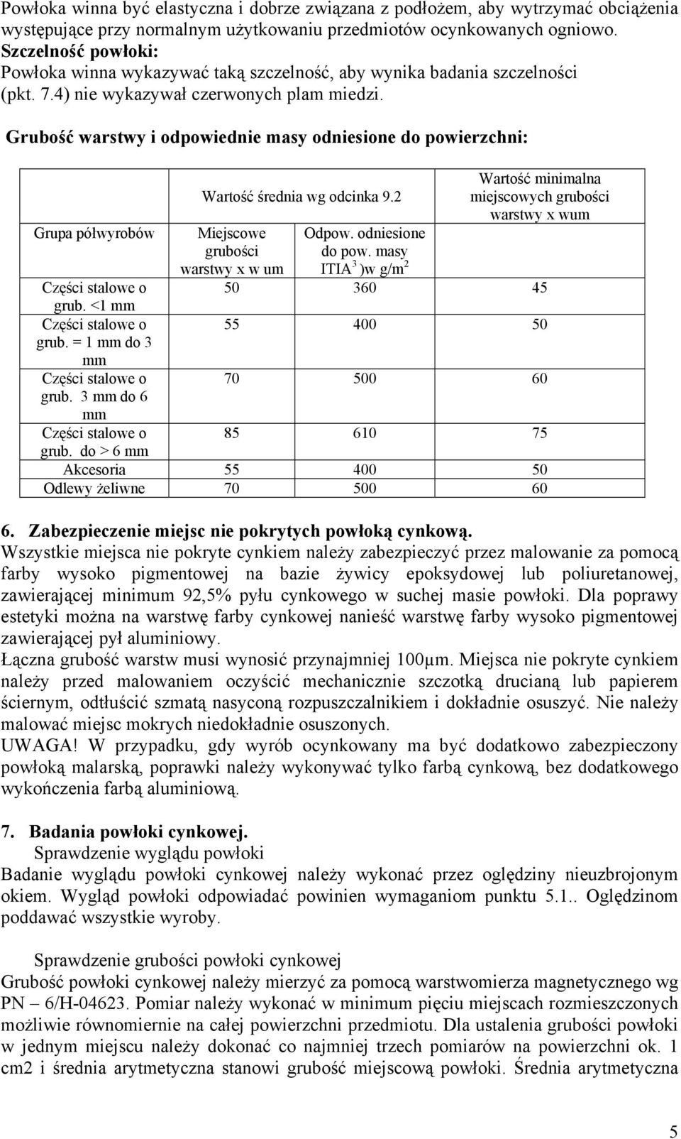 Grubość warstwy i odpowiednie masy odniesione do powierzchni: Grupa półwyrobów Wartość średnia wg odcinka 9.2 Miejscowe grubości warstwy x w um Odpow. odniesione do pow. masy ITIA 3 )w g/m 2 Wartość minimalna miejscowych grubości warstwy x wum Części stalowe o 50 360 45 grub.