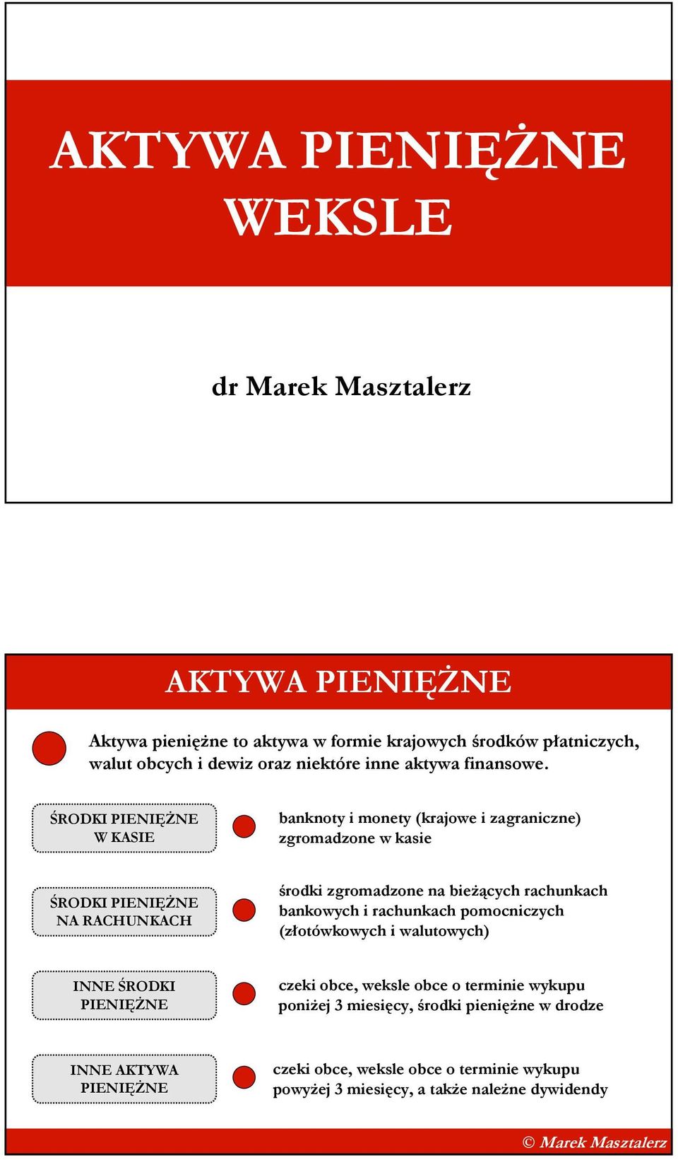 ŚRODKI PIENIĘśNE W KASIE banknoty i monety (krajowe i zagraniczne) zgromadzone w kasie ŚRODKI PIENIĘśNE NA RACHUNKACH środki zgromadzone na bieŝących