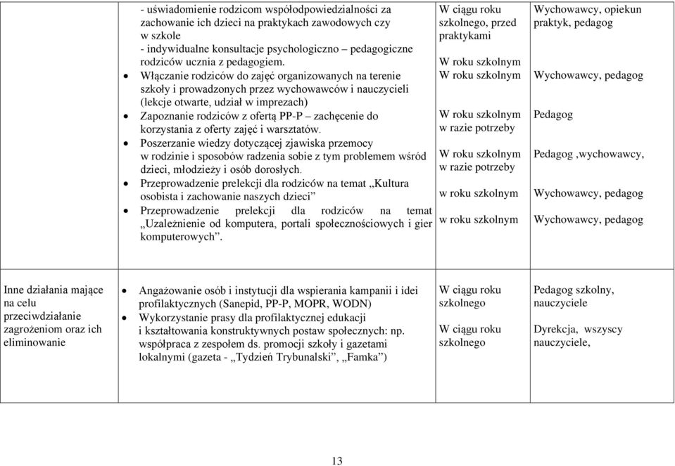 korzystania z oferty zajęć i warsztatów. Poszerzanie wiedzy dotyczącej zjawiska przemocy w rodzinie i sposobów radzenia sobie z tym problemem wśród dzieci, młodzieży i osób dorosłych.