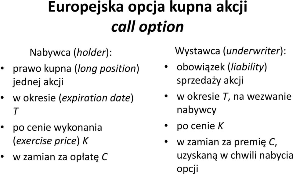 za opłaę C Wysawca underwrier: obowiązek liabiliy sprzedaży akcji w okresie na