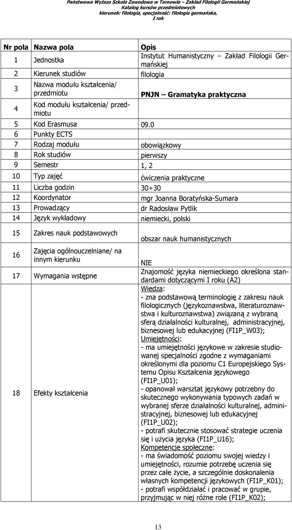 0 6 Punkty ECTS 7 Rodzaj modułu obowiązkowy 8 Rok studiów pierwszy 9 Semestr 1, 2 PNJN Gramatyka praktyczna 10 Typ zajęć ćwiczenia praktyczne 11 Liczba godzin 30+30 12 Koordynator mgr Joanna