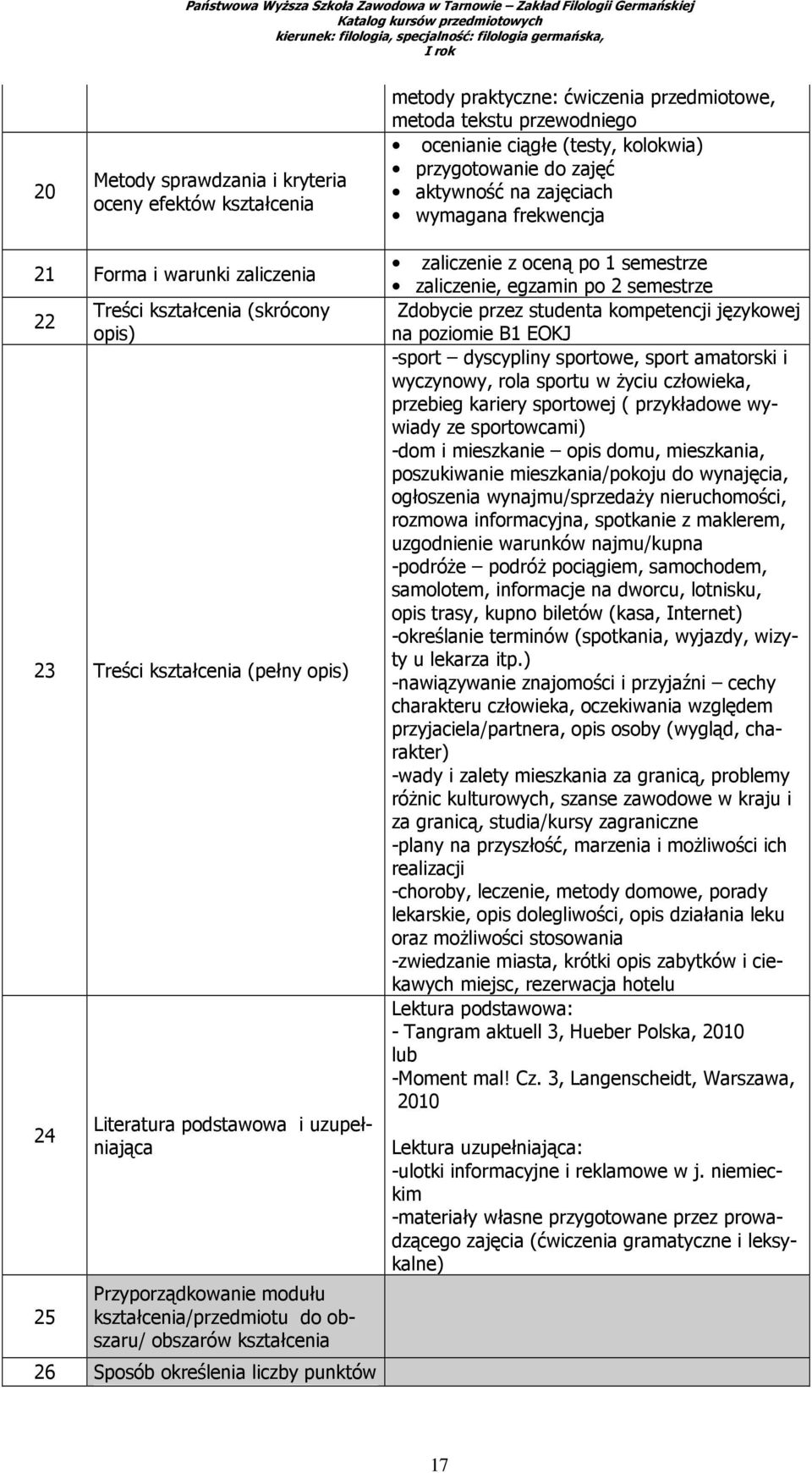 modułu kształcenia/przedmiotu do obszaru/ obszarów kształcenia 26 Sposób określenia liczby punktów ECTS zaliczenie z oceną po 1 semestrze zaliczenie, egzamin po 2 semestrze Zdobycie przez studenta