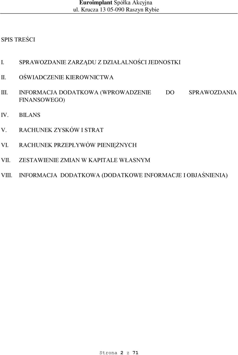 INFORMACJA DODATKOWA (WPROWADZENIE DO SPRAWOZDANIA FINANSOWEGO) IV. BILANS V.