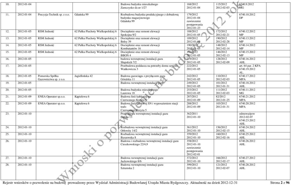 2012-01-05 M Jedność 62 Pułku Piechoty Wielkopolskiej 6 Docieplenie oraz remont elewacji Bełzy 39 14.