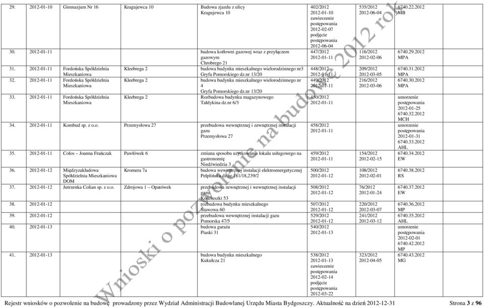 2012-01-11 Fordońska Spółdzielnia Mieszkaniowa Kleebrega 2 Kleebrega 2 Gryfa Pomorskiego dz.nr 13/20 budowa budynku mieszkalnego wielorodzinnego nr 4 Gryfa Pomorskiego dz.