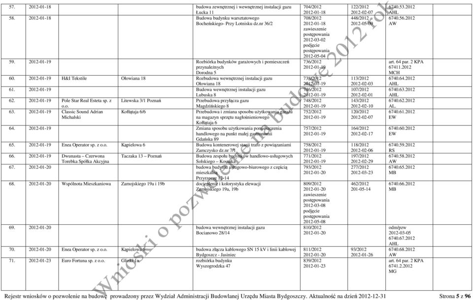 2012-01-19 Budowa wewnętrznej instalacji gazu Lubuska 8 62. 2012-01-19 Pole Star Real Esteta sp. z Litewska 3/1 Poznań Przebudowa przyłącza gazu o.o. 63.