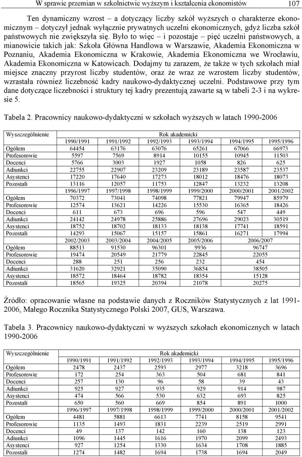 Było to więc i pozostaje pięć uczelni państwowych, a mianowicie takich jak: Szkoła Główna Handlowa w Warszawie, Akademia Ekonomiczna w Poznaniu, Akademia Ekonomiczna w Krakowie, Akademia Ekonomiczna