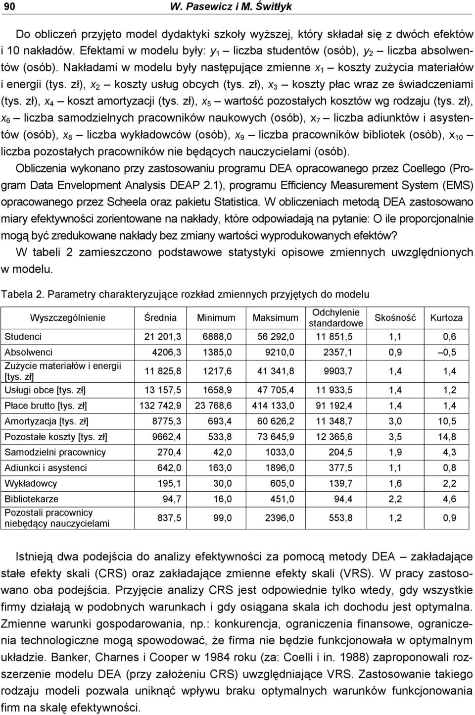 zł), x 2 koszty usług obcych (tys. zł), x 3 koszty płac wraz ze świadczeniami (tys. zł), x 4 koszt amortyzacji (tys. zł), x 5 wartość pozostałych kosztów wg rodzaju (tys.