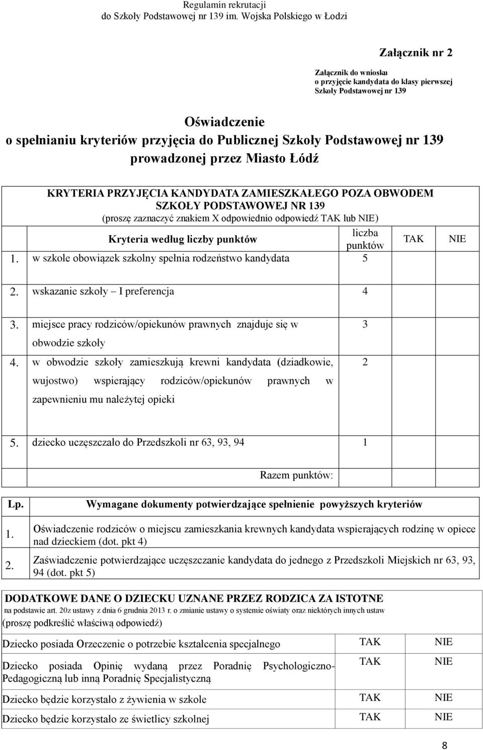 liczby punktów TAK punktów 1. w szkole obowiązek szkolny spełnia rodzeństwo kandydata 5 NIE 2. wskazanie szkoły I preferencja 4 3.