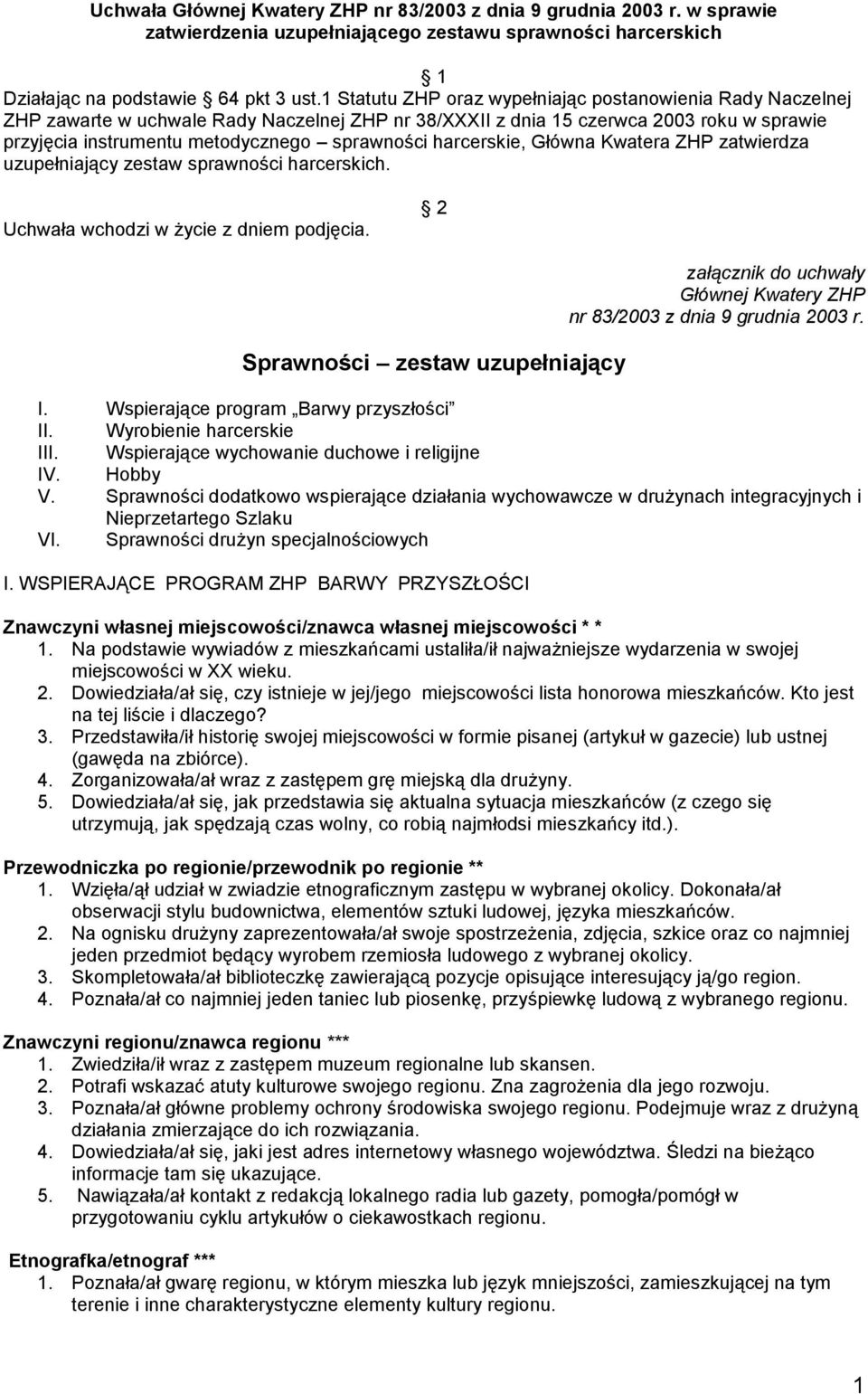 harcerskie, Główna Kwatera ZHP zatwierdza uzupełniający zestaw sprawności harcerskich. Uchwała wchodzi w życie z dniem podjęcia.