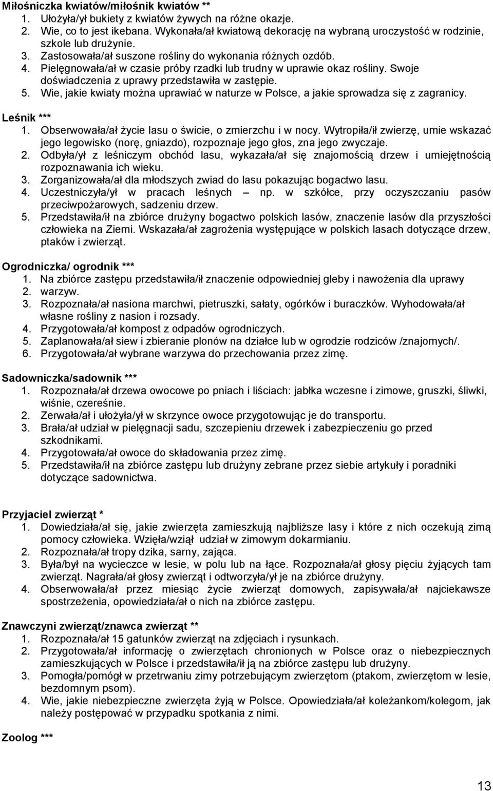 Pielęgnowała/ał w czasie próby rzadki lub trudny w uprawie okaz rośliny. Swoje doświadczenia z uprawy przedstawiła w zastępie. 5.