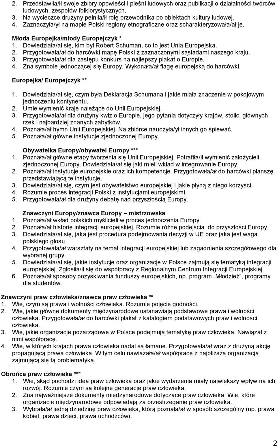 Młoda Europejka/młody Europejczyk * 1. Dowiedziała/ał się, kim był Robert Schuman, co to jest Unia Europejska. 2. Przygotowała/ał do harcówki mapę Polski z zaznaczonymi sąsiadami naszego kraju. 3.