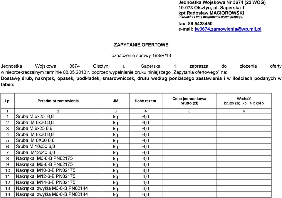 przez wypełnienie druku niniejszeg Zapytania fertweg na: Dstawę śrub, nakrętek, asek, pdkładek, smarwniczek, drutu według pniższeg zestawienia i w ilściach pdanych w tabeli: Lp.