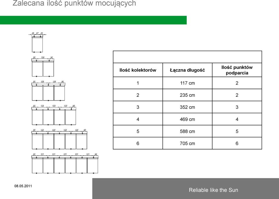 punktów podparcia 1 117 cm 2 2 235 cm