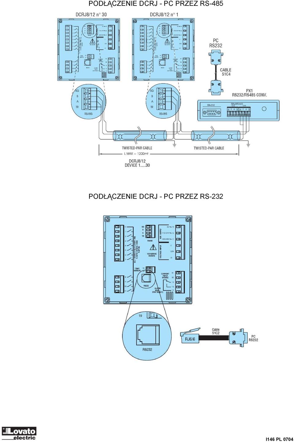 - PC PRZEZ RS-232