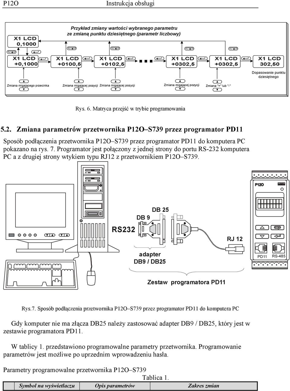 "-" Rys. 6. Matryca przejść w trybie programowania 5.2.