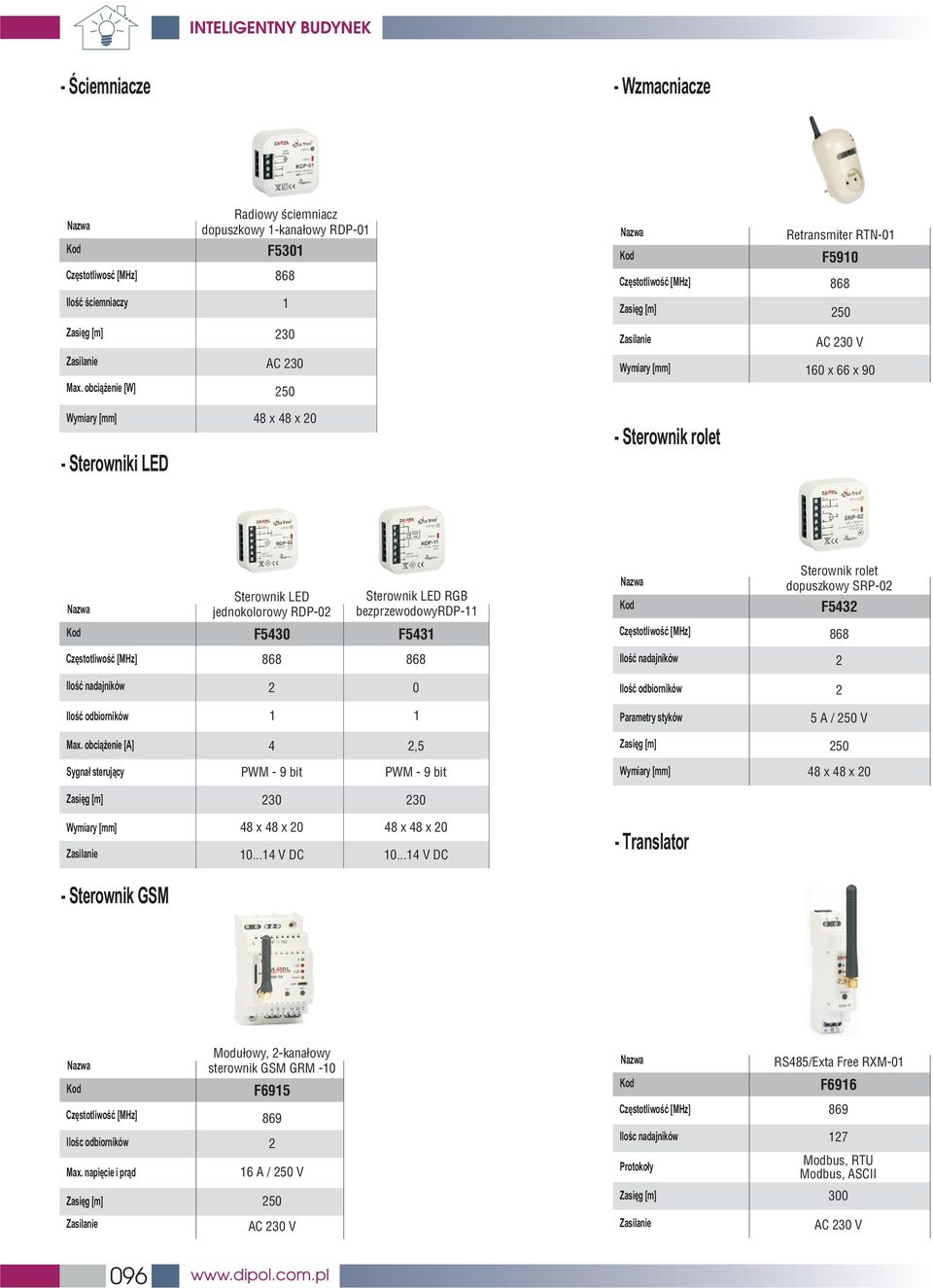 jednokolorowy RDP F5 Sterownik LED RGB bezprzewodowyrdp F5 Sterownik rolet dopuszkowy SRP F5 Iloœæ odbiorników Iloœæ odbiorników Parametry styków 5 A / 5 V Max.