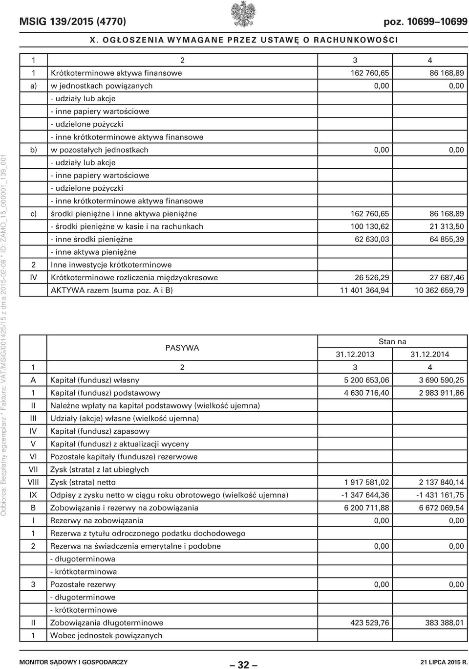 krótkoterminowe aktywa finansowe b) w pozostałych jednostkach 0,00 0,00 - udziały lub akcje - inne papiery wartościowe - udzielone pożyczki - inne krótkoterminowe aktywa finansowe c) środki pieniężne