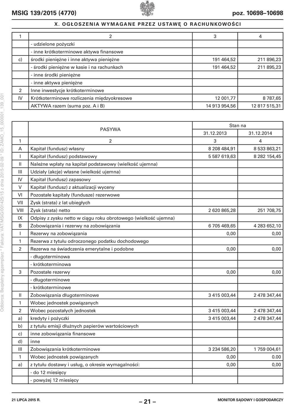 464,52 211 895,23 - inne środki pieniężne - inne aktywa pieniężne 2 Inne inwestycje krótkoterminowe IV Krótkoterminowe rozliczenia międzyokresowe 12 001,77 8 787,65 AKTYWA razem (suma poz.