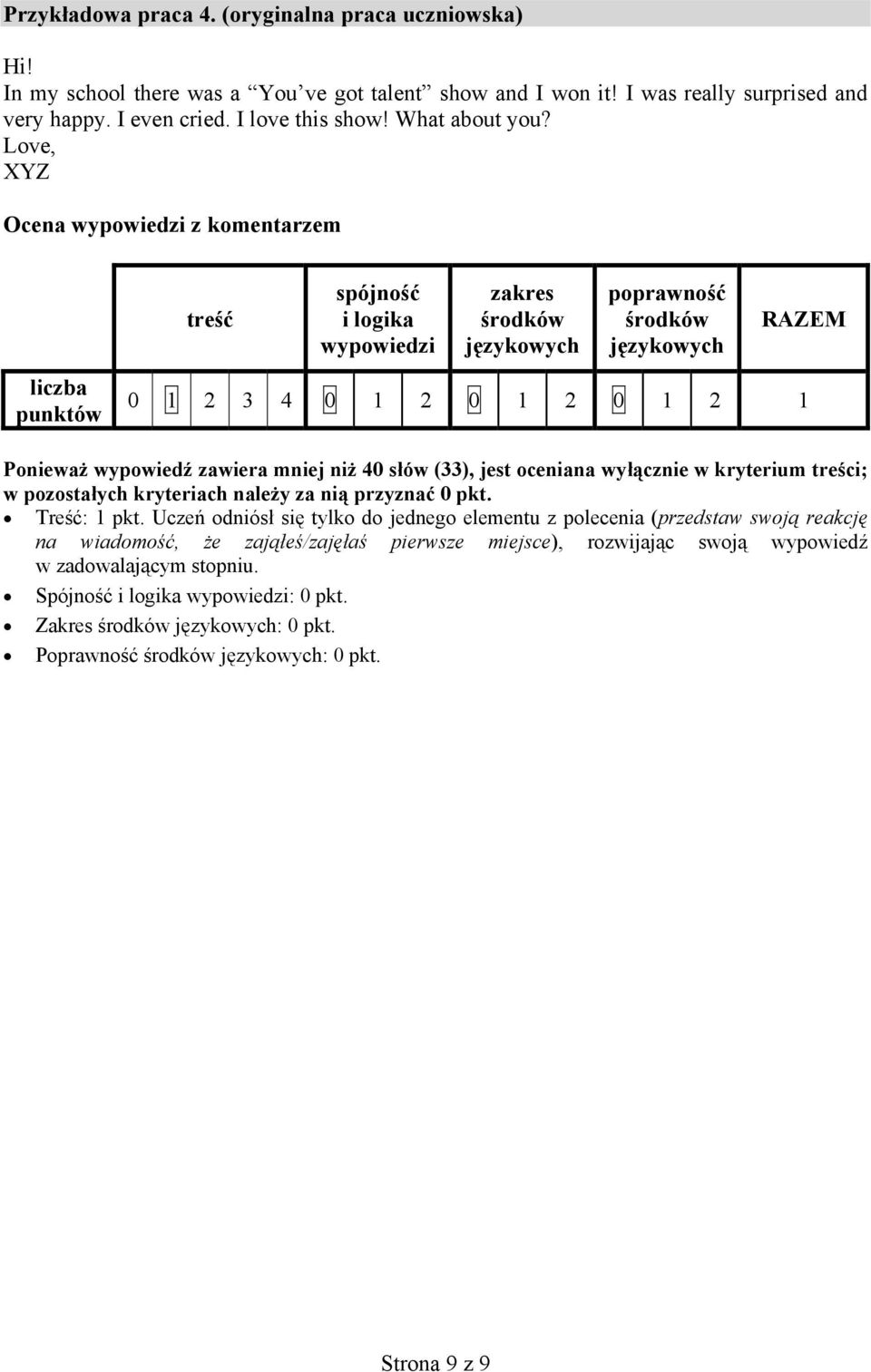 Love, XYZ Ocena wypowiedzi z komentarzem liczba punktów treść spójność i logika wypowiedzi zakres poprawność RAZEM 0 1 2 3 4 0 1 2 0 1 2 0 1 2 1 Ponieważ wypowiedź zawiera mniej niż 40 słów (33),