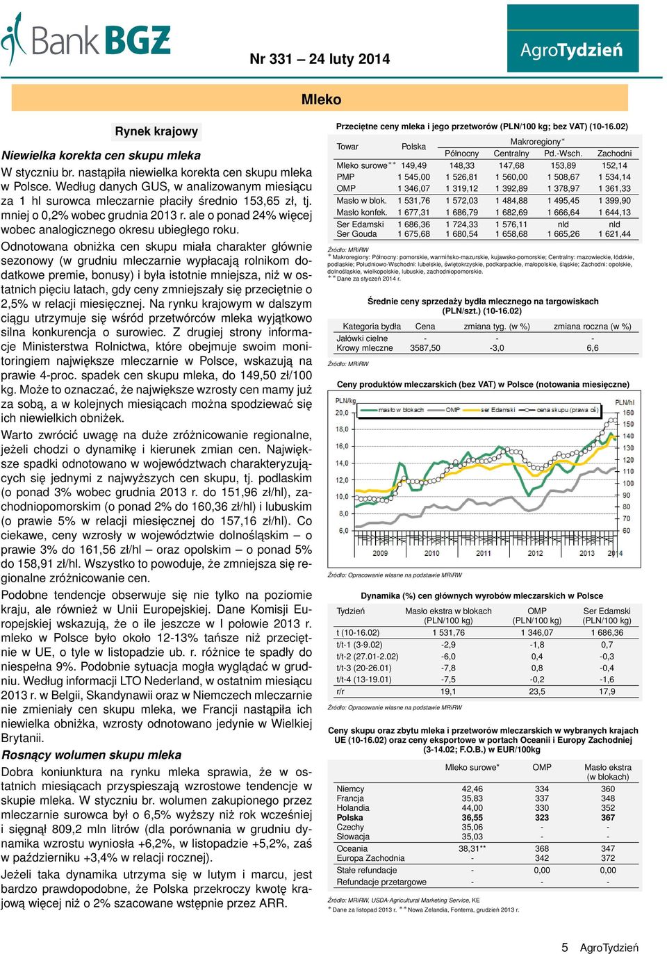 ale o ponad 24% więcej wobec analogicznego okresu ubiegłego roku.