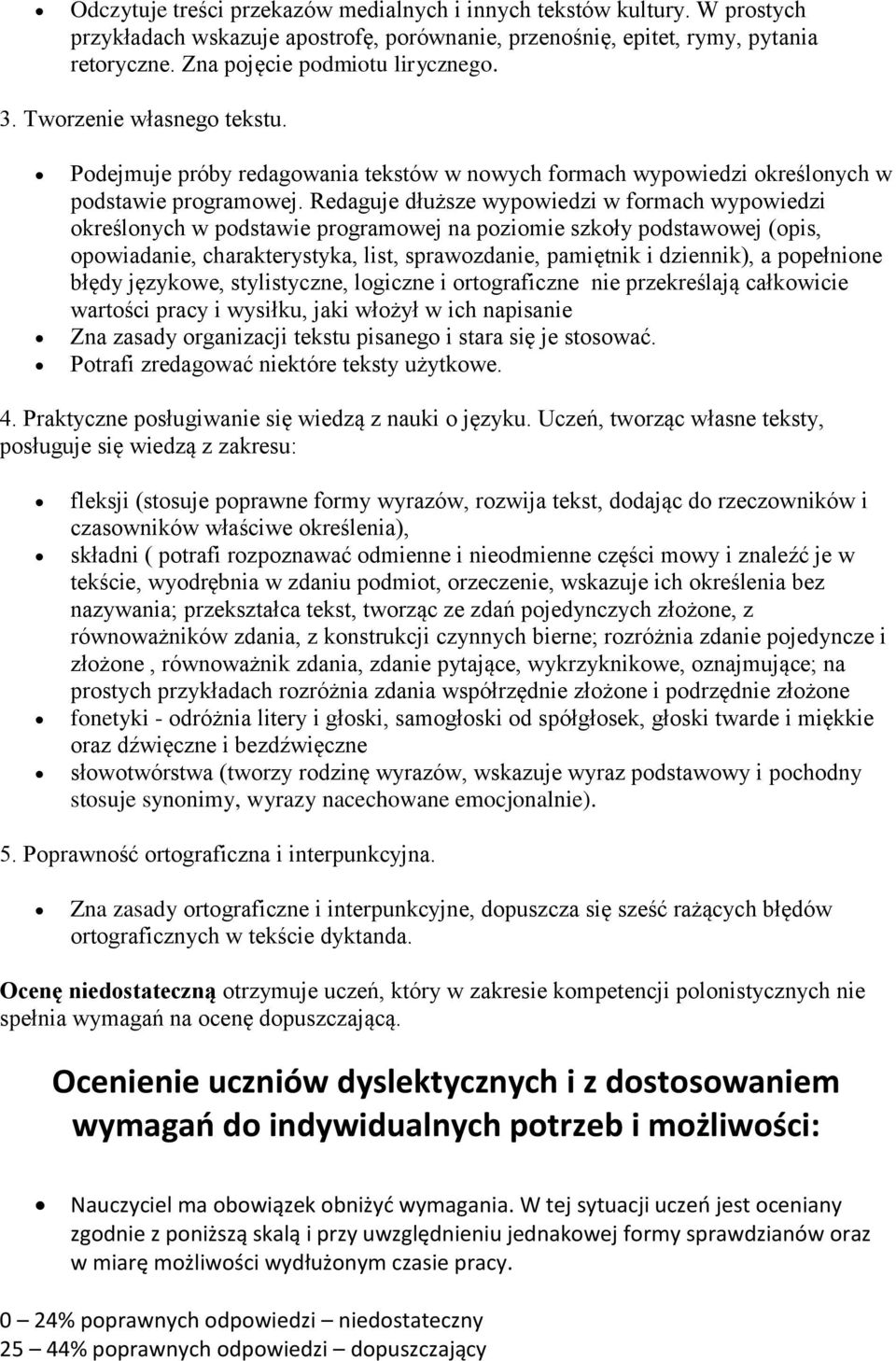 Redaguje dłuższe wypowiedzi w formach wypowiedzi określonych w podstawie programowej na poziomie szkoły podstawowej (opis, opowiadanie, charakterystyka, list, sprawozdanie, pamiętnik i dziennik), a