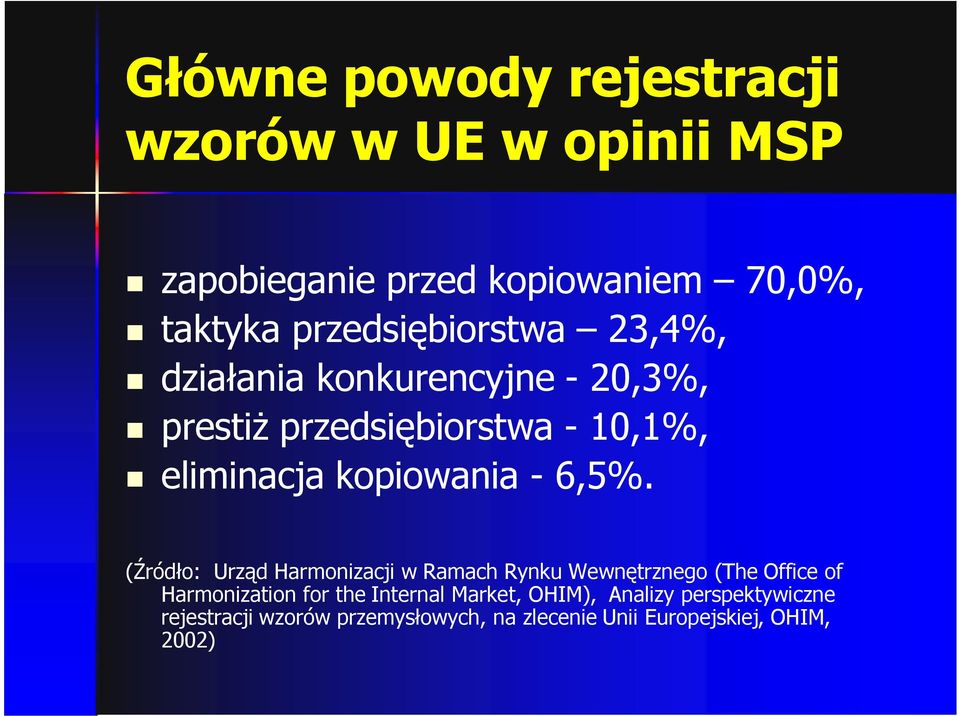 kopiowania - 6,5%.