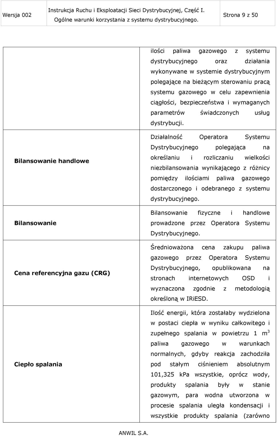 Bilansowanie handlowe Bilansowanie Cena referencyjna gazu (CRG) Ciepło spalania Działalność Operatora Systemu Dystrybucyjnego polegająca na określaniu i rozliczaniu wielkości niezbilansowania