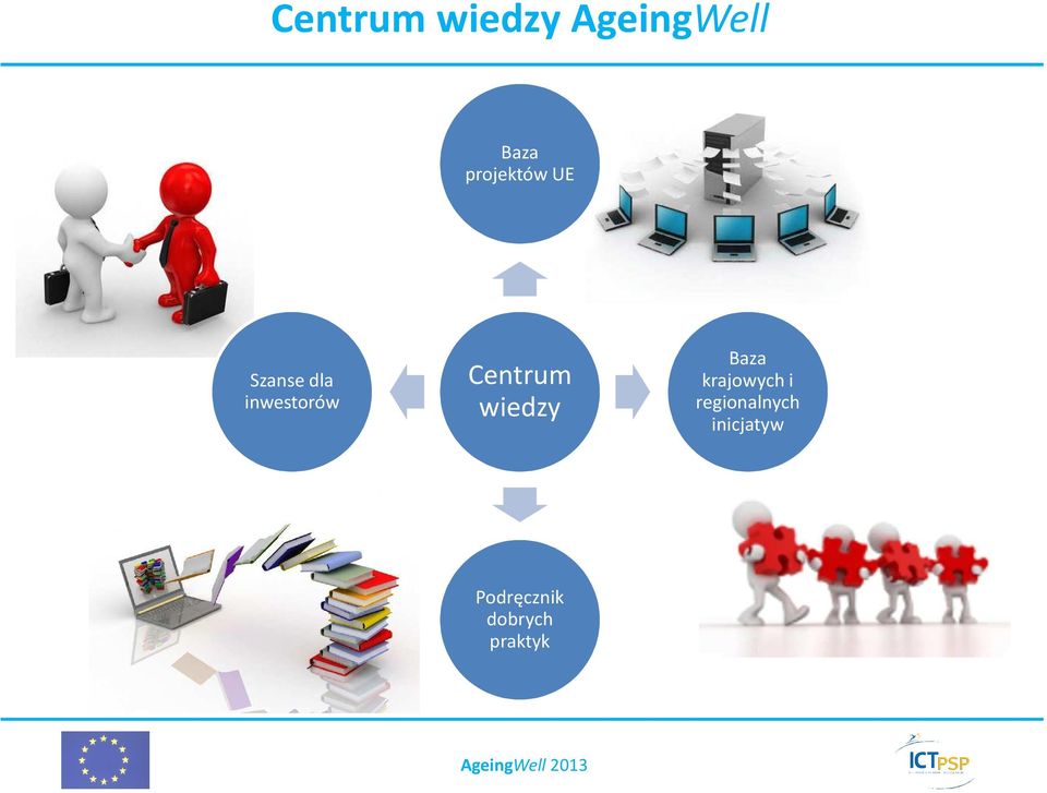 Centrum wiedzy Baza krajowych i