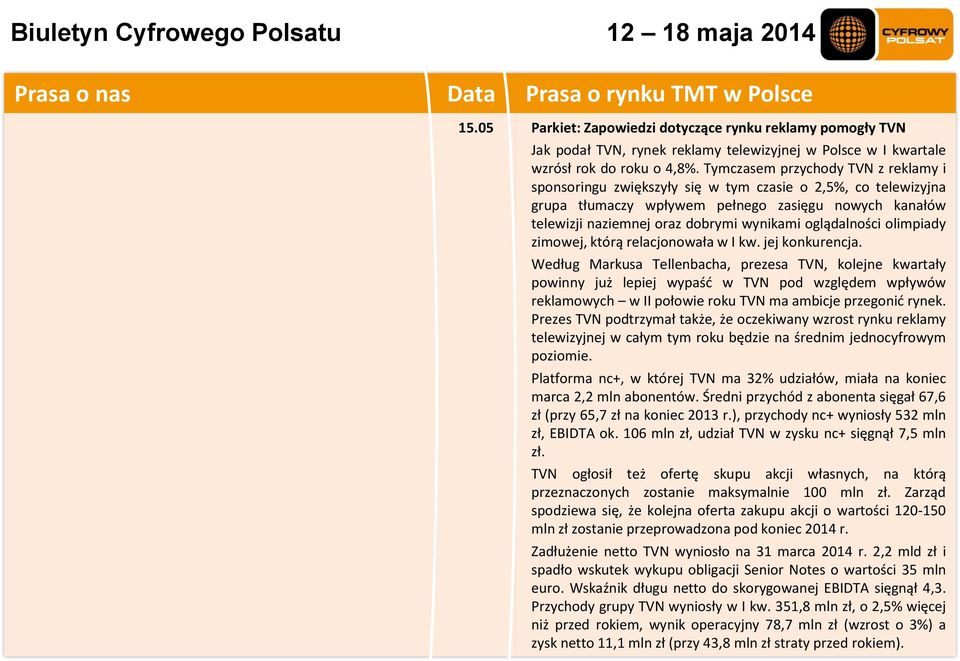 oglądalności olimpiady zimowej, którą relacjonowała w I kw. jej konkurencja.