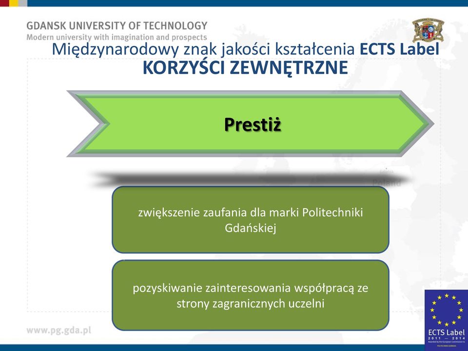 dla marki Politechniki Gdańskiej pozyskiwanie