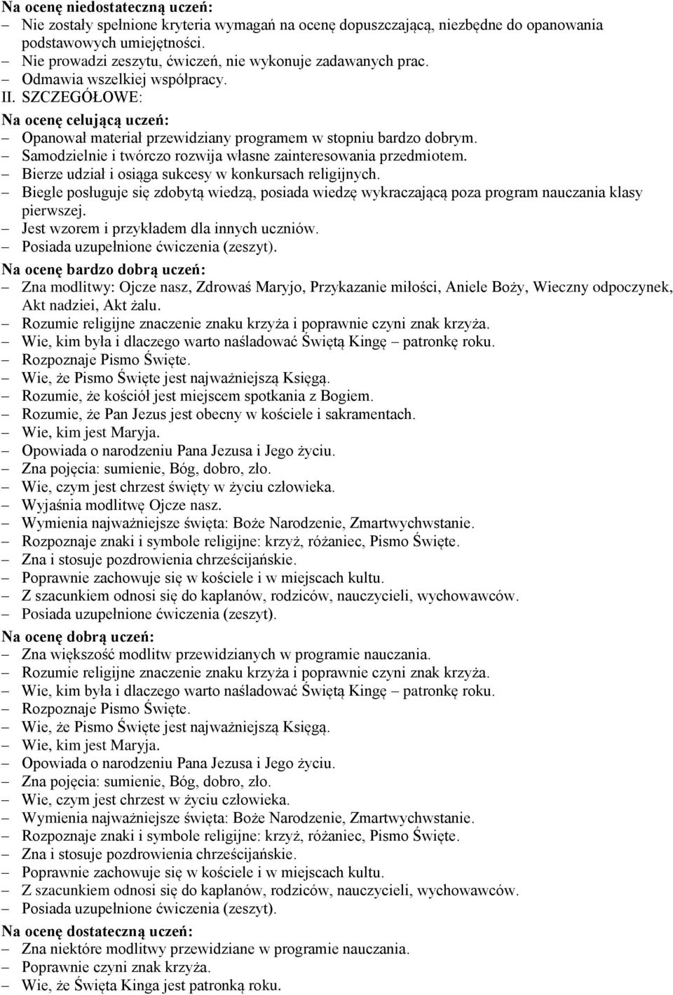 Samodzielnie i twórczo rozwija własne zainteresowania przedmiotem. Bierze udział i osiąga sukcesy w konkursach religijnych.