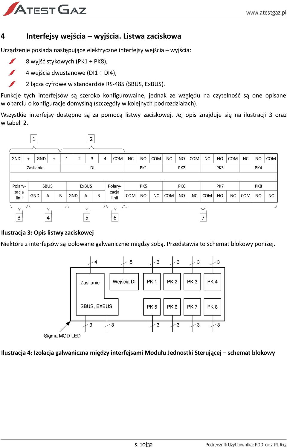 Funkcje tych interfejsów są szeroko konfigurowalne, jednak ze względu na czytelność są one opisane w oparciu o konfiguracje domyślną (szczegóły w kolejnych podrozdziałach).