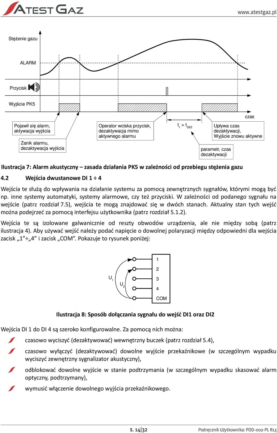 2 Wejścia dwustanowe DI 1 4 Wejścia te służą do wpływania na działanie systemu za pomocą zewnętrznych sygnałów, którymi mogą być np. inne systemy automatyki, systemy alarmowe, czy też przyciski.