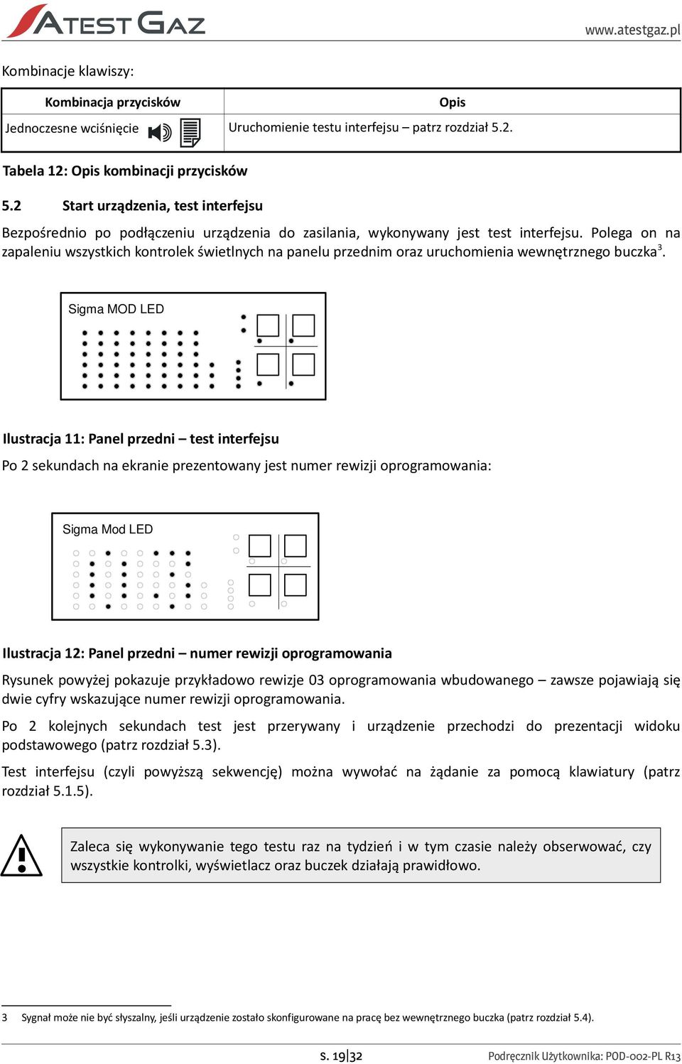 Polega on na zapaleniu wszystkich kontrolek świetlnych na panelu przednim oraz uruchomienia wewnętrznego buczka 3.