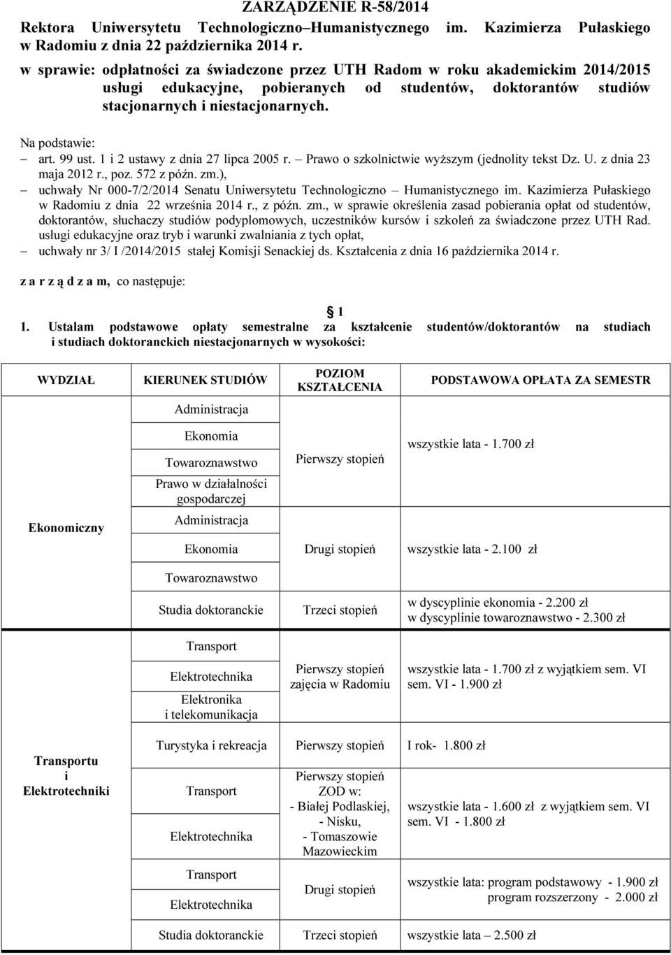 99 ust. 1 i 2 ustawy z dnia 27 lipca 2005 r. Prawo o szkolnictwie wyższym (jednolity tekst Dz. U. z dnia 23 maja 2012 r., poz. 572 z późn. zm.